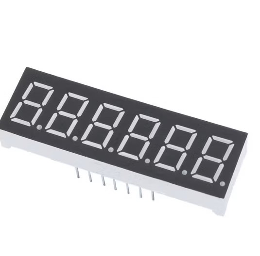 display